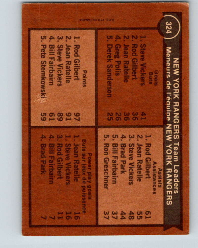 1975-76 O-Pee-Chee #324 Jean Ratelle TL New York Rangers V6663
