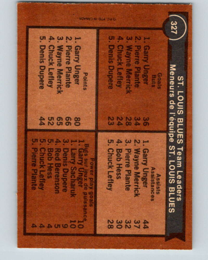 1975-76 O-Pee-Chee #327 Larry Sacharuk TL St. Louis Blues V6675