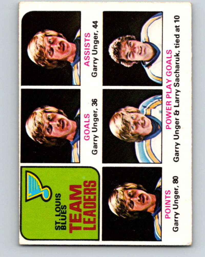 1975-76 O-Pee-Chee #327 Larry Sacharuk TL St. Louis Blues V6679
