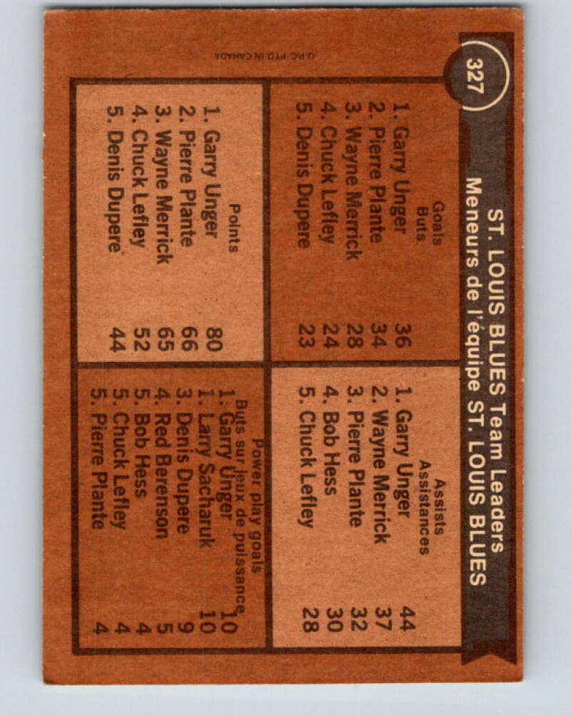 1975-76 O-Pee-Chee #327 Larry Sacharuk TL St. Louis Blues V6679