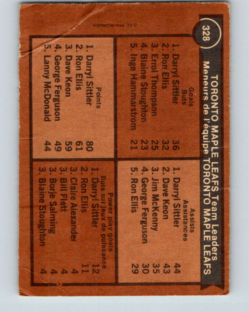 1975-76 O-Pee-Chee #328 Darryl Sittler TL Toronto Maple Leafs V6683