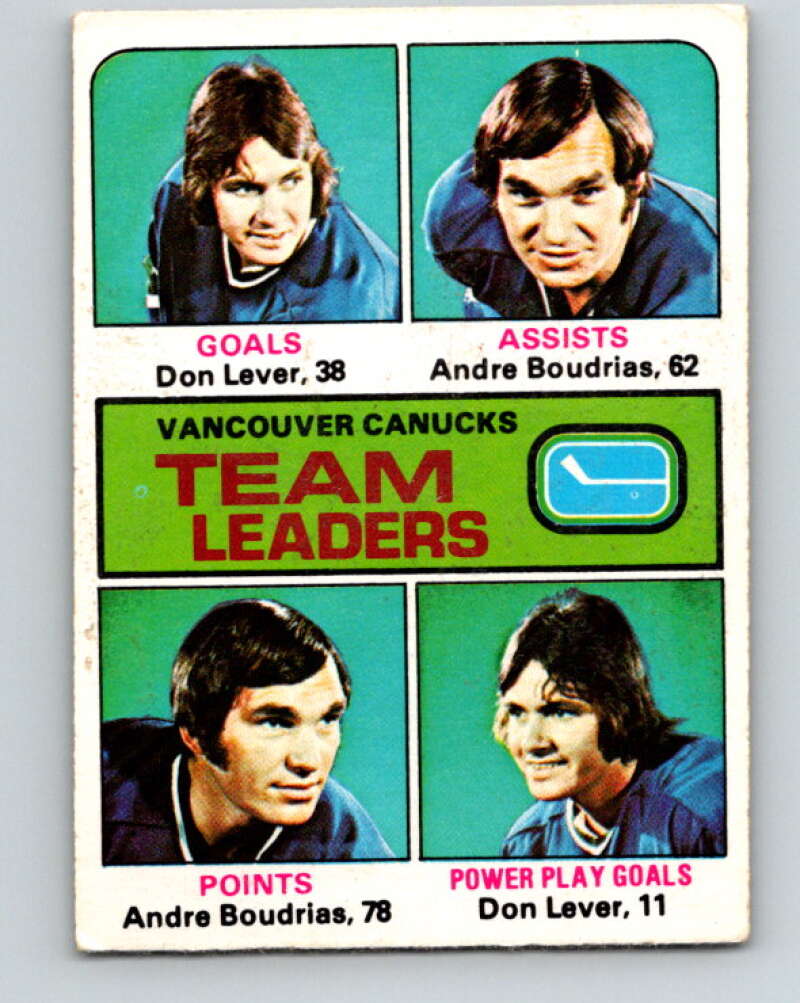1975-76 O-Pee-Chee #329 Andre Boudrias TL Vancouver Canucks V6686