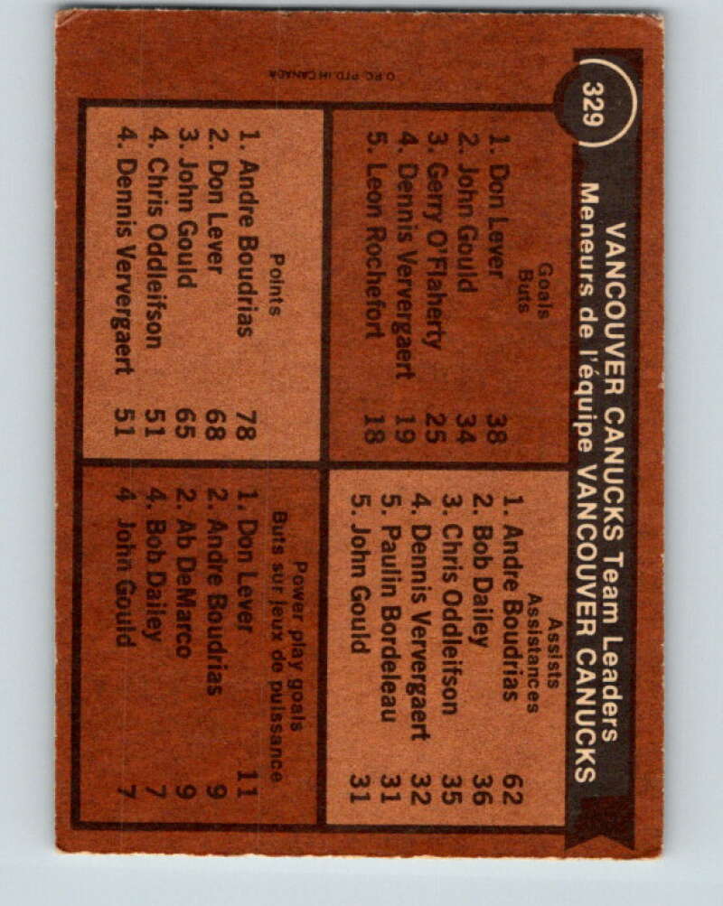1975-76 O-Pee-Chee #329 Andre Boudrias TL Vancouver Canucks V6686