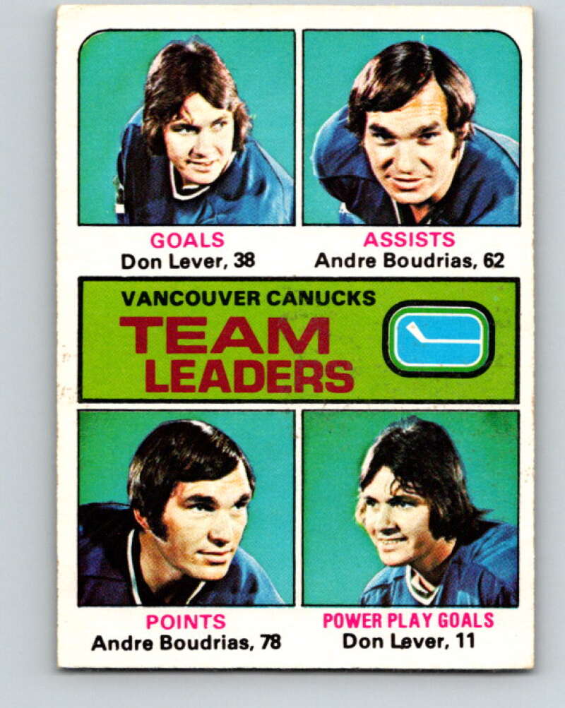 1975-76 O-Pee-Chee #329 Andre Boudrias TL Vancouver Canucks V6688