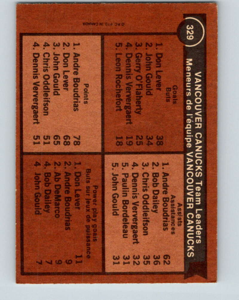 1975-76 O-Pee-Chee #329 Andre Boudrias TL Vancouver Canucks V6688