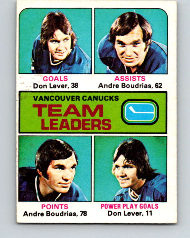 1975-76 O-Pee-Chee #329 Andre Boudrias TL Vancouver Canucks V6689