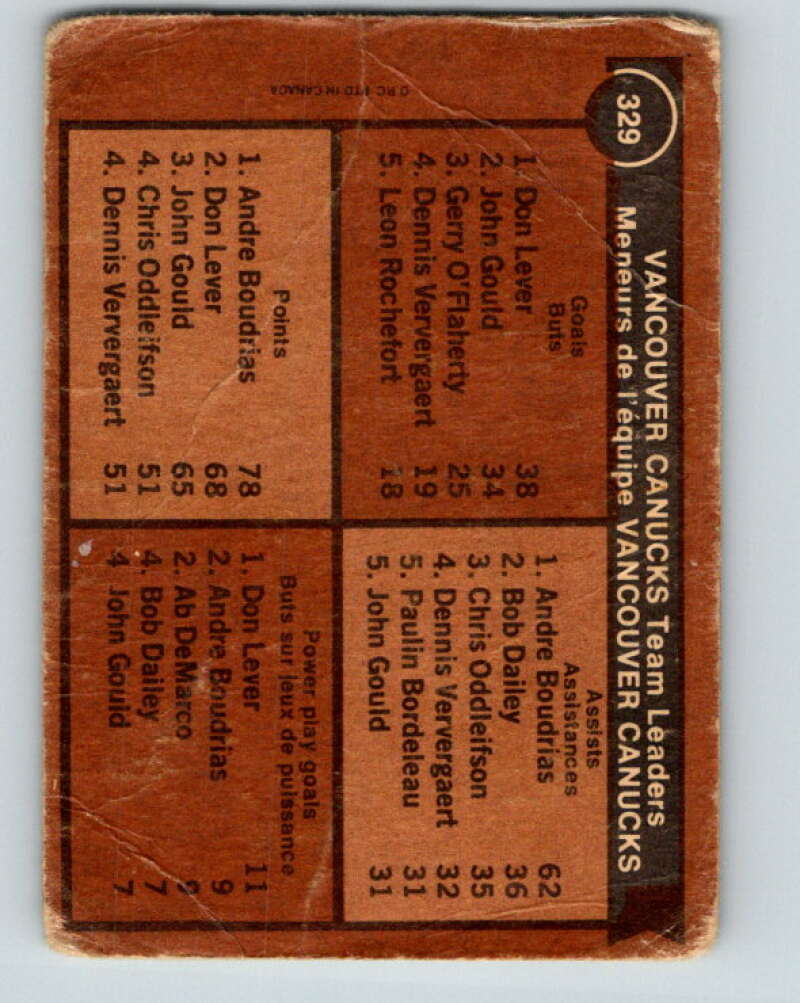 1975-76 O-Pee-Chee #329 Andre Boudrias TL Vancouver Canucks V6690