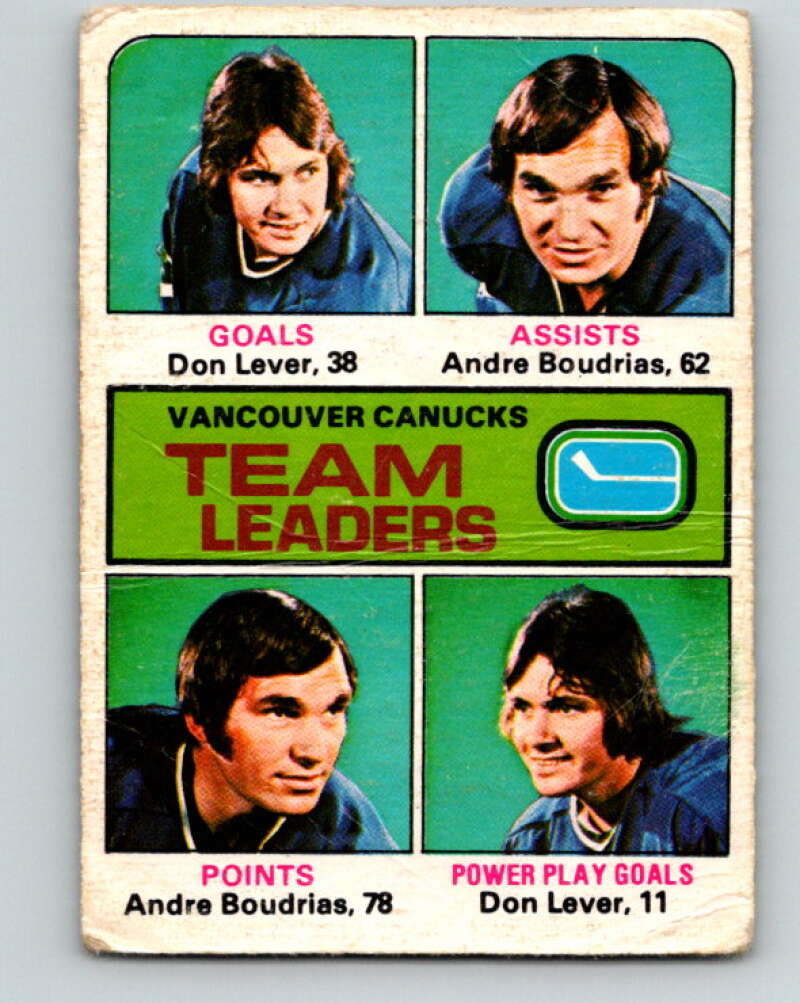 1975-76 O-Pee-Chee #329 Andre Boudrias TL Vancouver Canucks V6691