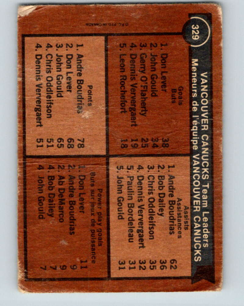 1975-76 O-Pee-Chee #329 Andre Boudrias TL Vancouver Canucks V6691