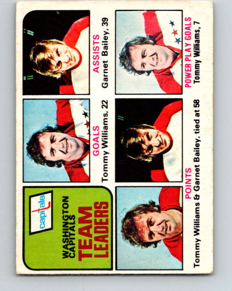 1975-76 O-Pee-Chee #330 Ace Bailey TL Washington Capitals V6692