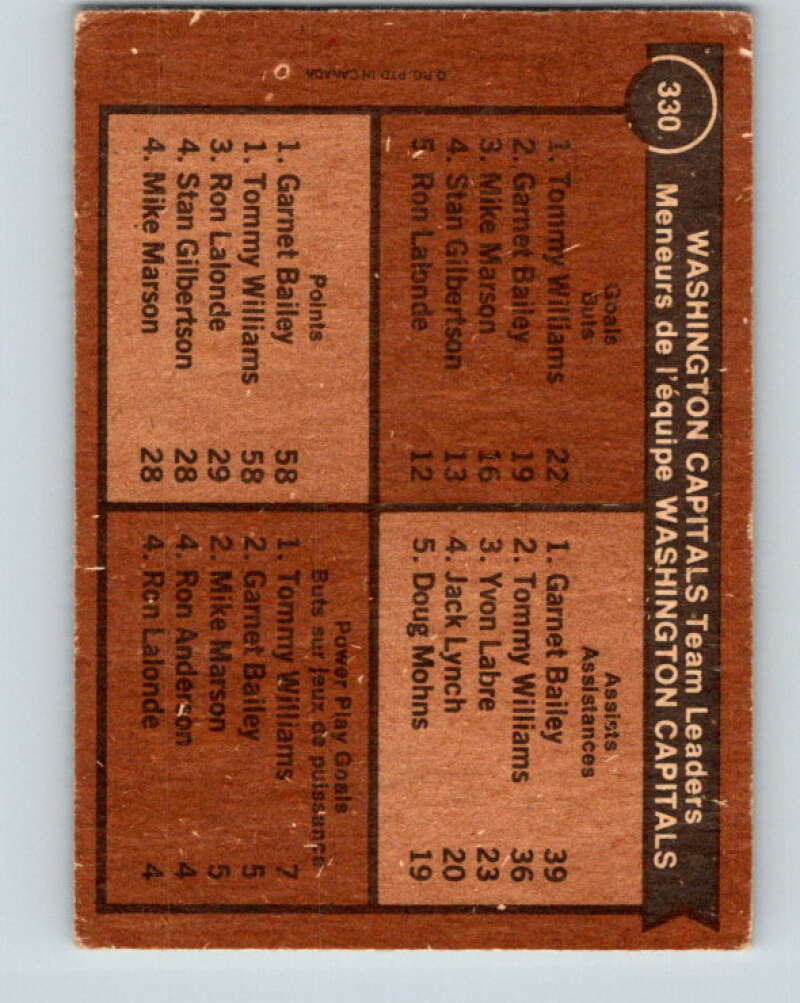 1975-76 O-Pee-Chee #330 Ace Bailey TL Washington Capitals V6692