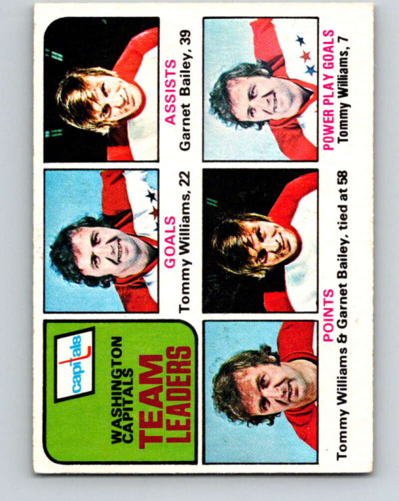 1975-76 O-Pee-Chee #330 Ace Bailey TL Washington Capitals V6694