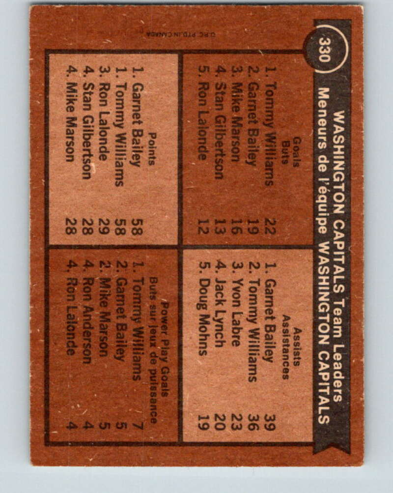 1975-76 O-Pee-Chee #330 Ace Bailey TL Washington Capitals V6694