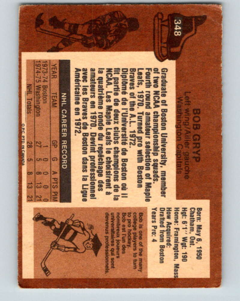 1975-76 O-Pee-Chee #348 Bob Gryp RC Rookie Washington Capitals V6750