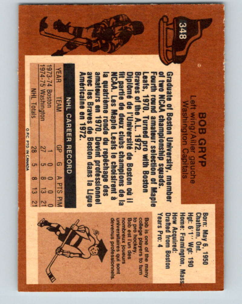 1975-76 O-Pee-Chee #348 Bob Gryp RC Rookie Washington Capitals V6751