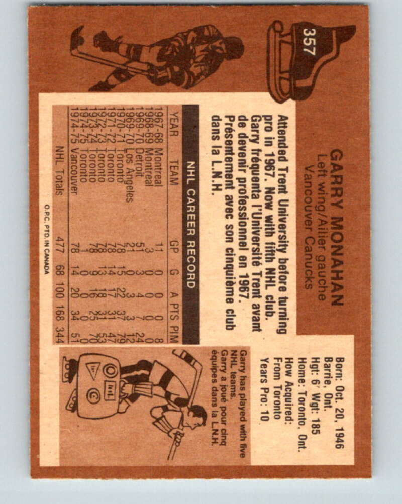 1975-76 O-Pee-Chee #357 Garry Monahan Vancouver Canucks V6783