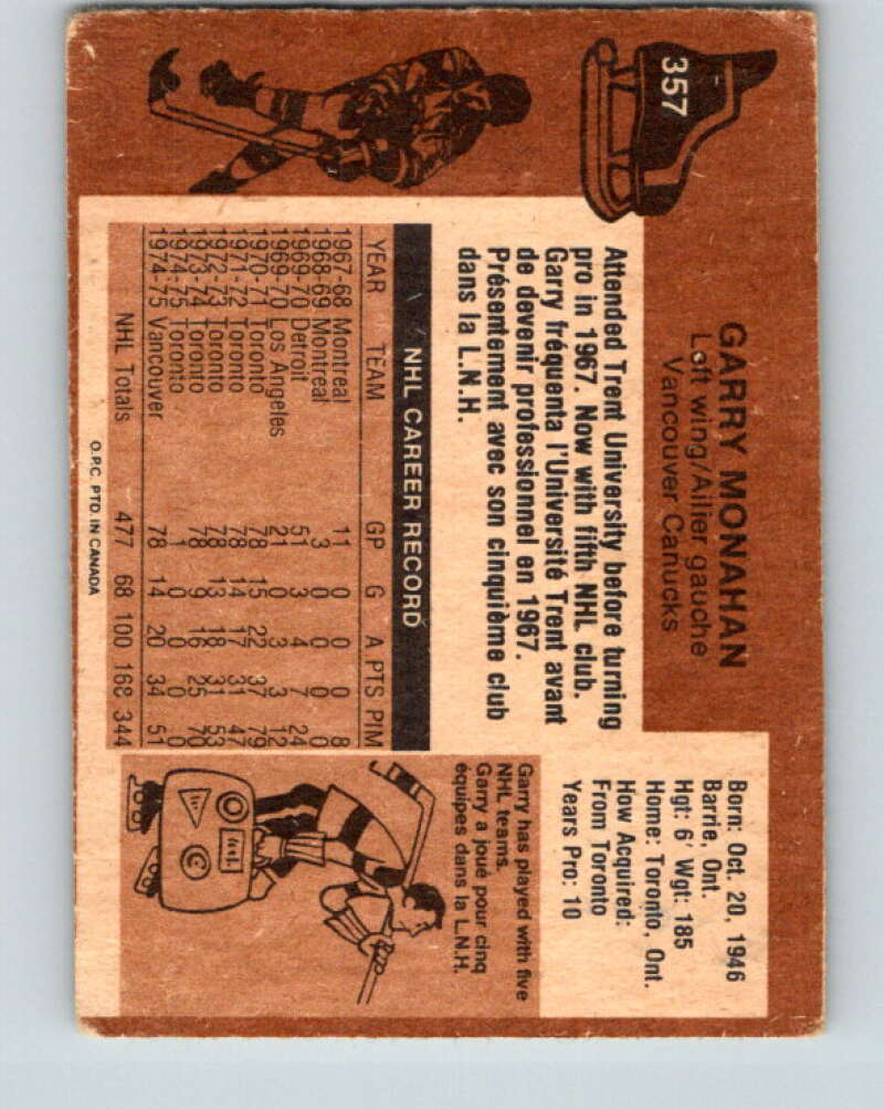 1975-76 O-Pee-Chee #357 Garry Monahan Vancouver Canucks V6784