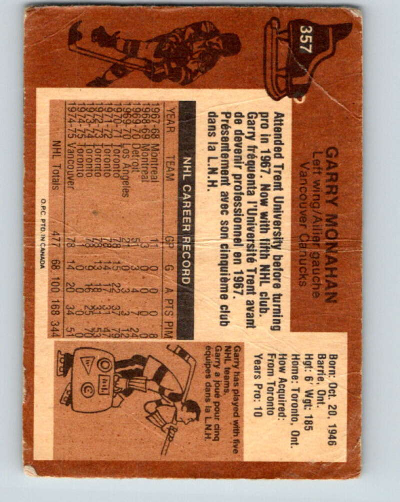 1975-76 O-Pee-Chee #357 Garry Monahan Vancouver Canucks V6785