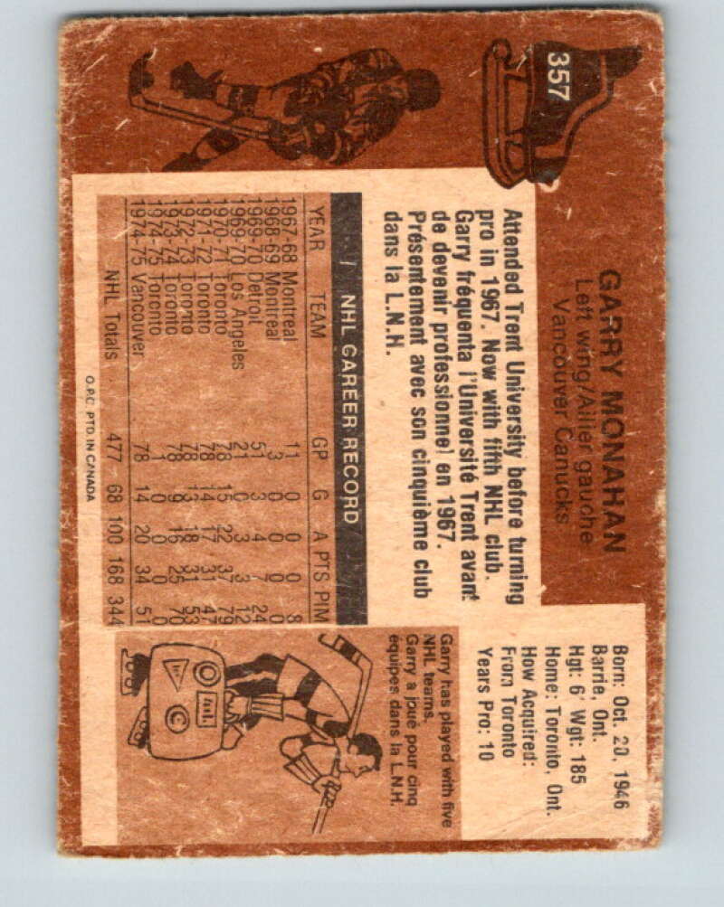 1975-76 O-Pee-Chee #357 Garry Monahan Vancouver Canucks V6786