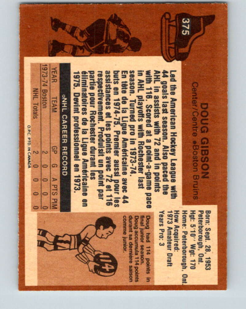 1975-76 O-Pee-Chee #375 Doug Gibson RC Rookie Boston Bruins V6856