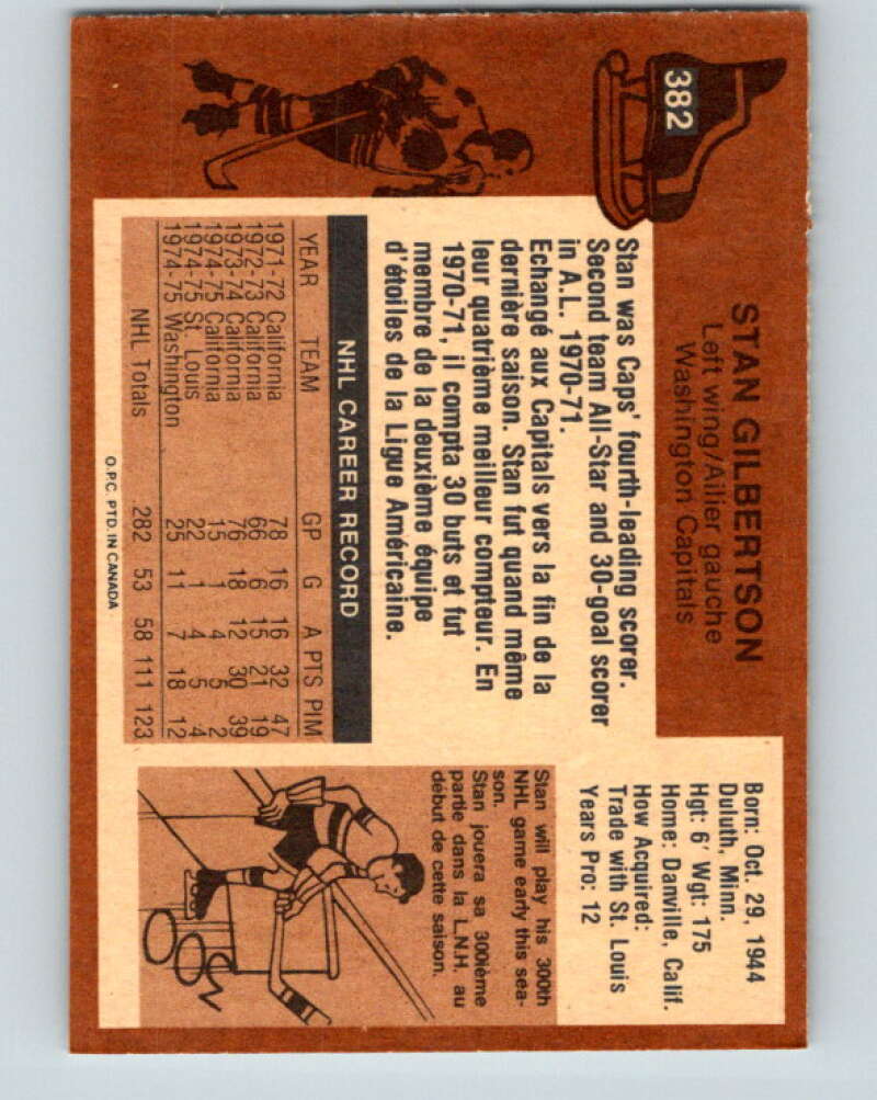 1975-76 O-Pee-Chee #382 Stan Gilbertson UER Washington Capitals V6886