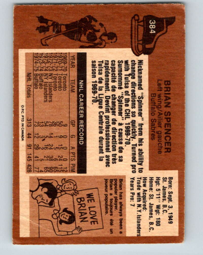 1975-76 O-Pee-Chee #384 Brian Spencer Buffalo Sabres V6890