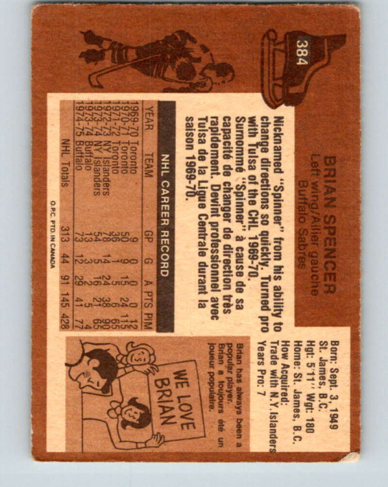 1975-76 O-Pee-Chee #384 Brian Spencer Buffalo Sabres V6891