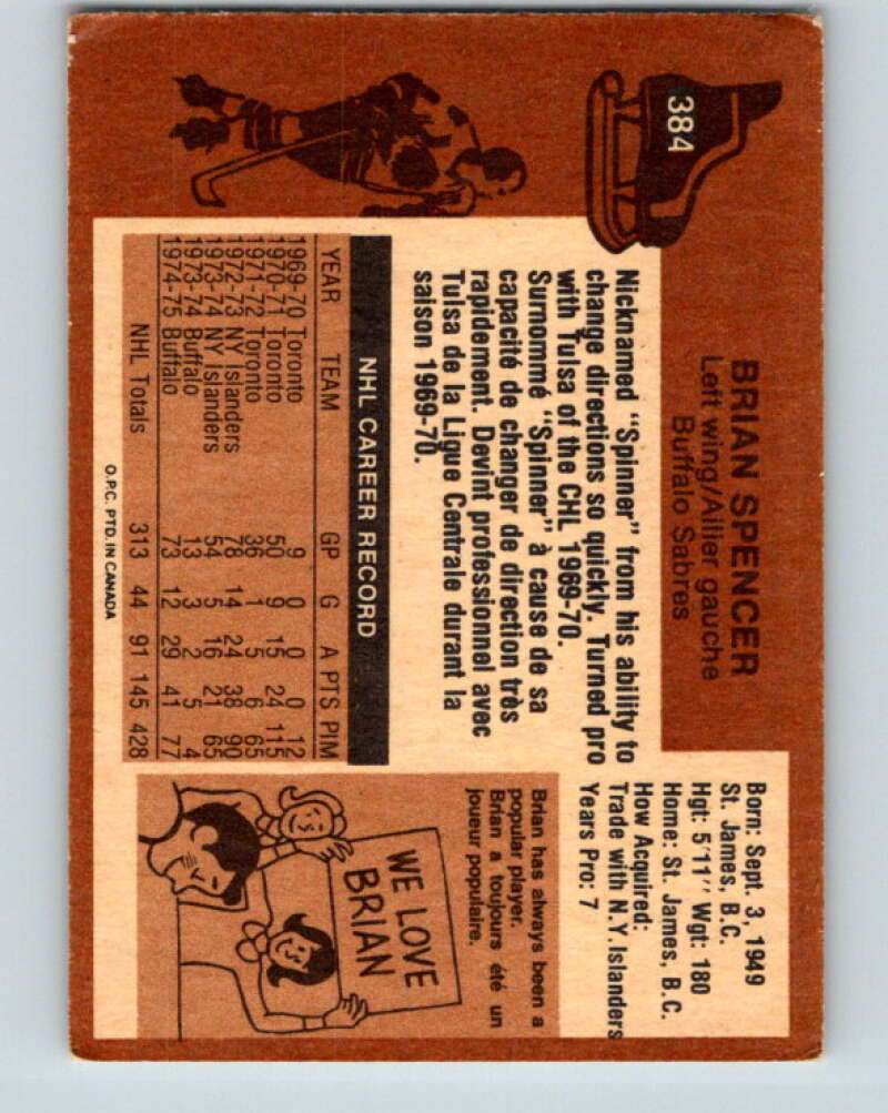 1975-76 O-Pee-Chee #384 Brian Spencer Buffalo Sabres V6892
