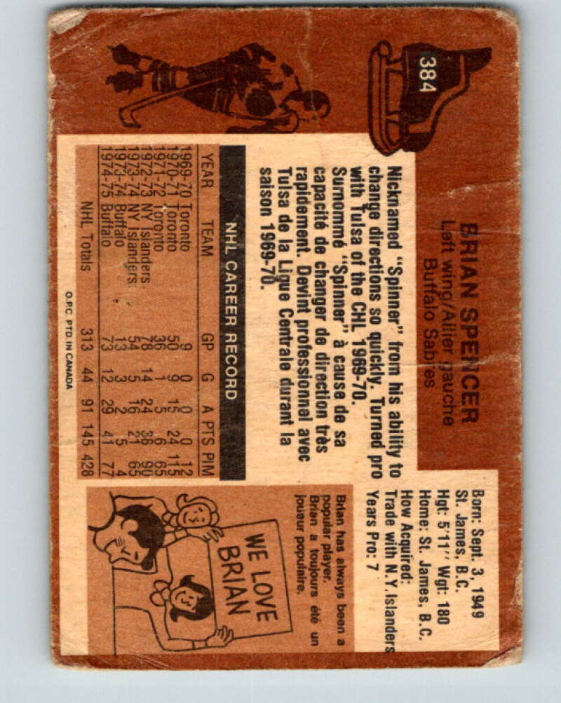 1975-76 O-Pee-Chee #385 Mike Veisor RC Rookie Chicago Blackhawks V6894