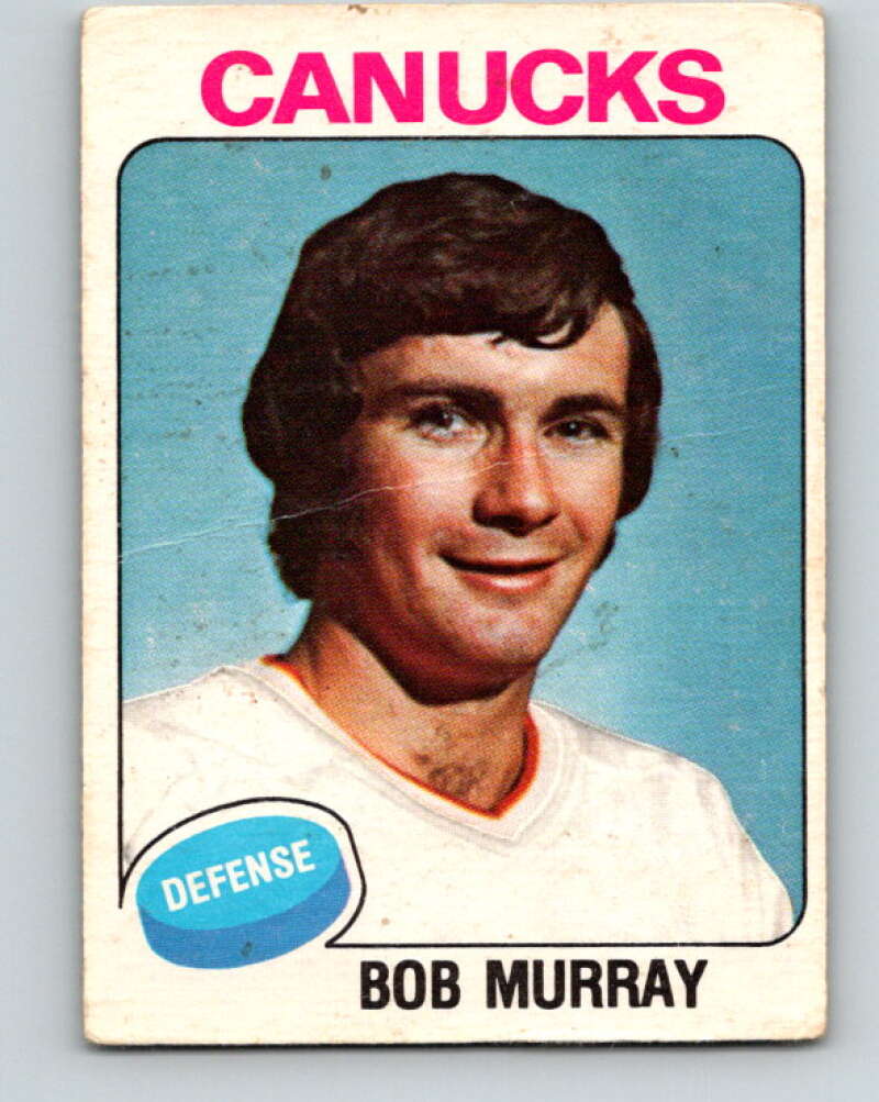 1975-76 O-Pee-Chee #387 Andre St. Laurent RC Rookie New York Islanders V6899