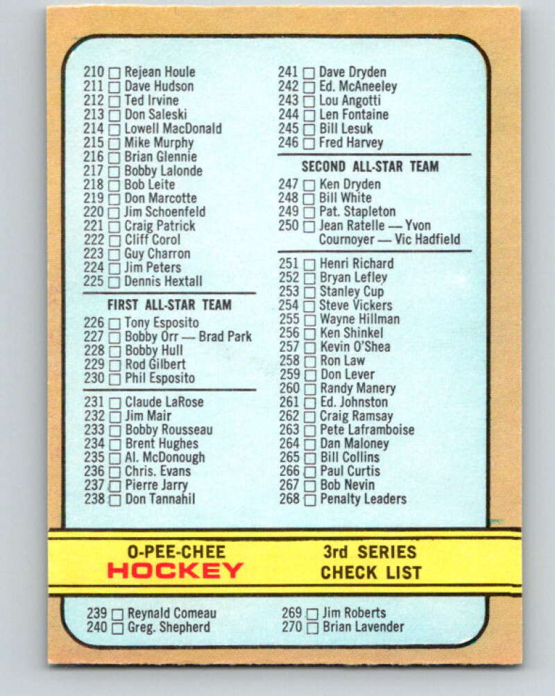 1972-73 WHA O-Pee-Chee #334 Checklist V6996