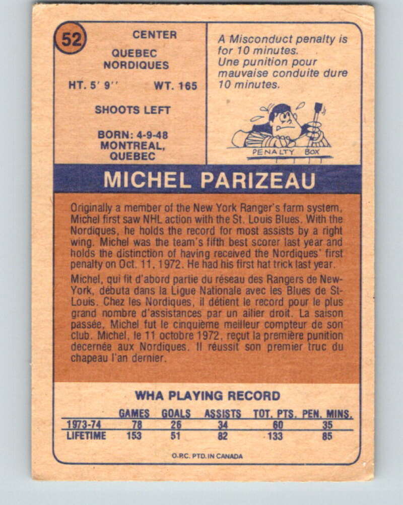 1974-75 WHA O-Pee-Chee #52 Michel Parizeau Quebec Nordiques V7125