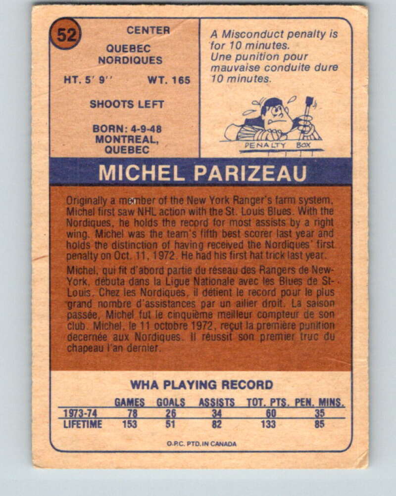 1974-75 WHA O-Pee-Chee #52 Michel Parizeau Quebec Nordiques V7126