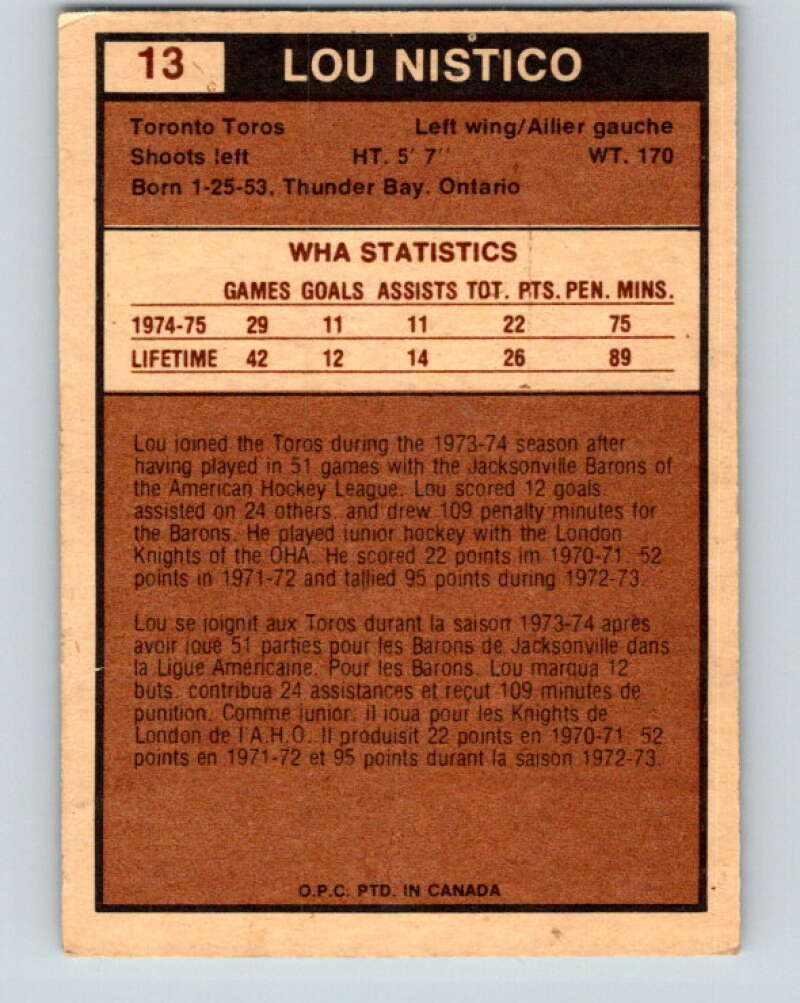 1975-76 WHA O-Pee-Chee #13 Lou Nistico RC Rookie Toronto Toros V7171