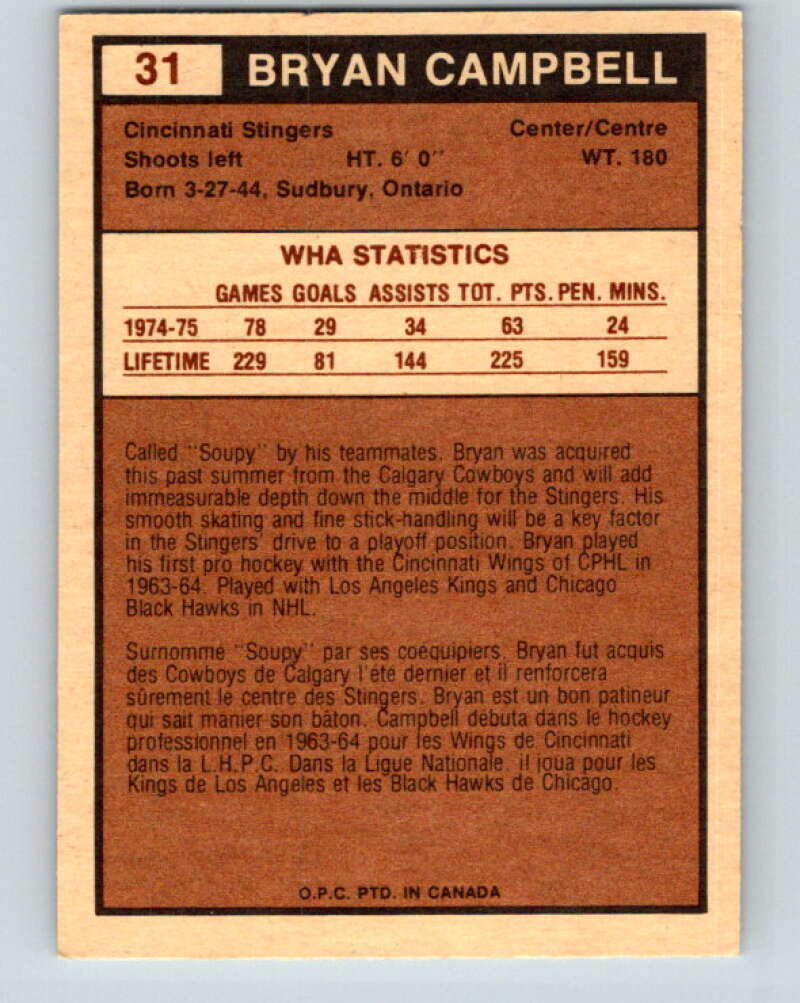 1975-76 WHA O-Pee-Chee #31 Bryan Campbell Cincinnati Stingers V7205