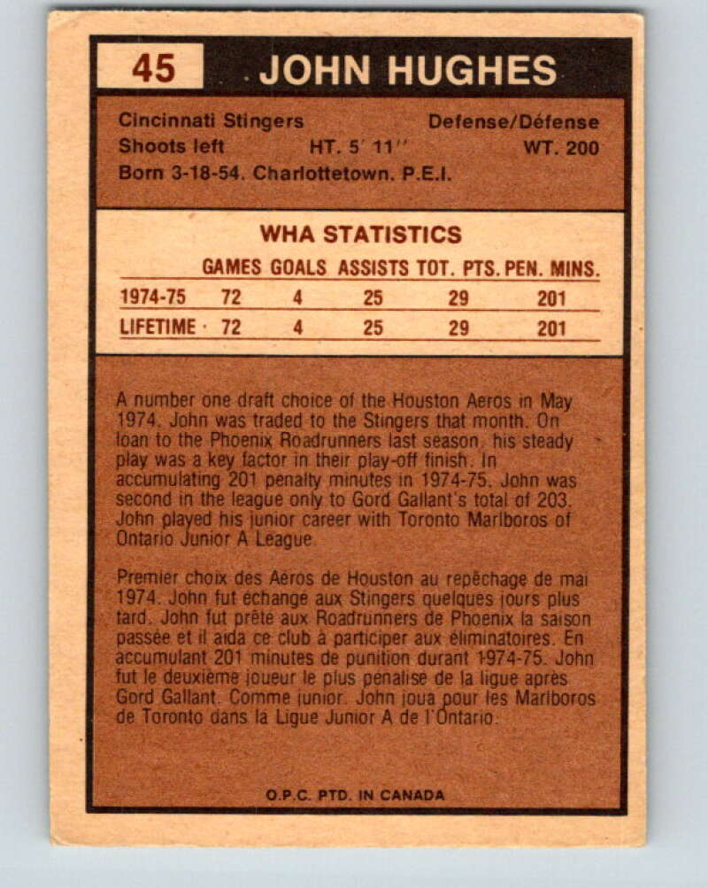 1975-76 WHA O-Pee-Chee #45 John Hughes  RC Rookie Cincinnati Stingers  V7223