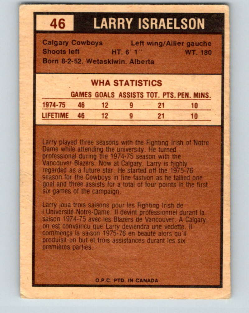 1975-76 WHA O-Pee-Chee #46 Larry Israelson RC Rookie Calgary Cowboys V7225