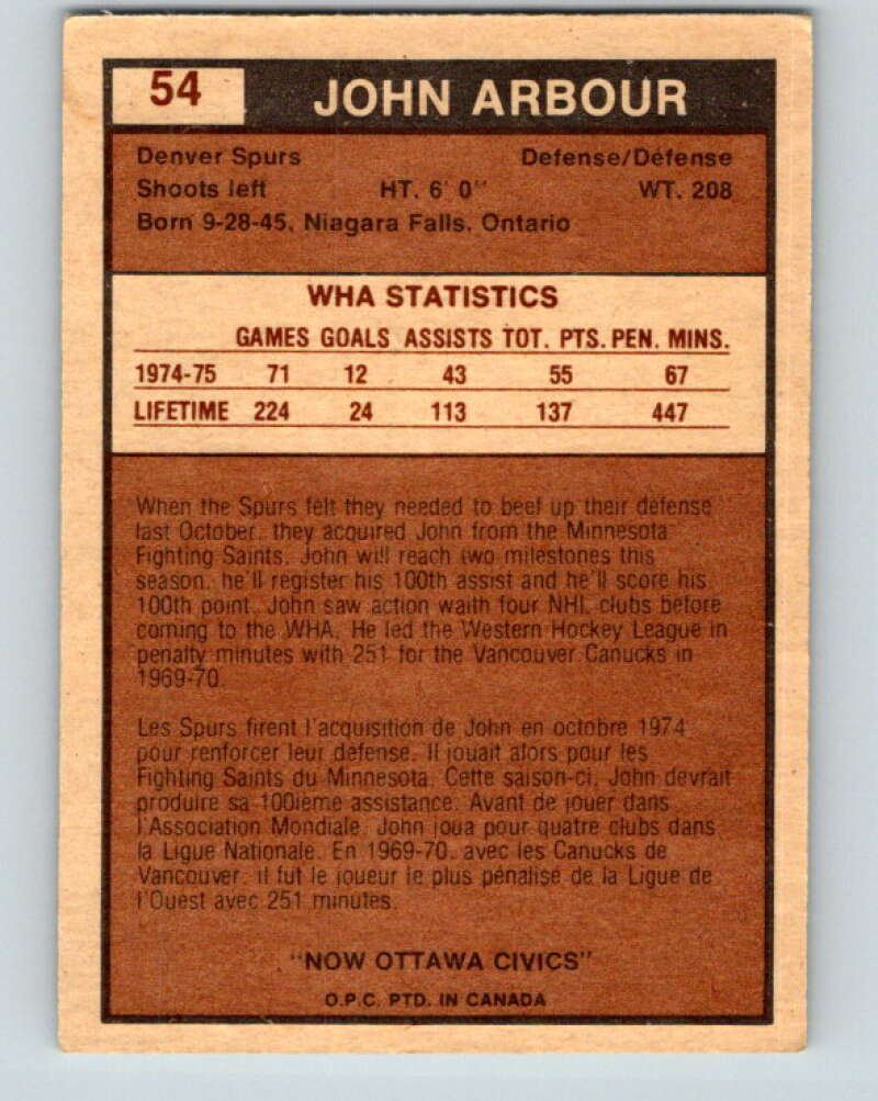 1975-76 WHA O-Pee-Chee #54 John Arbour Ottawa Civics V7231