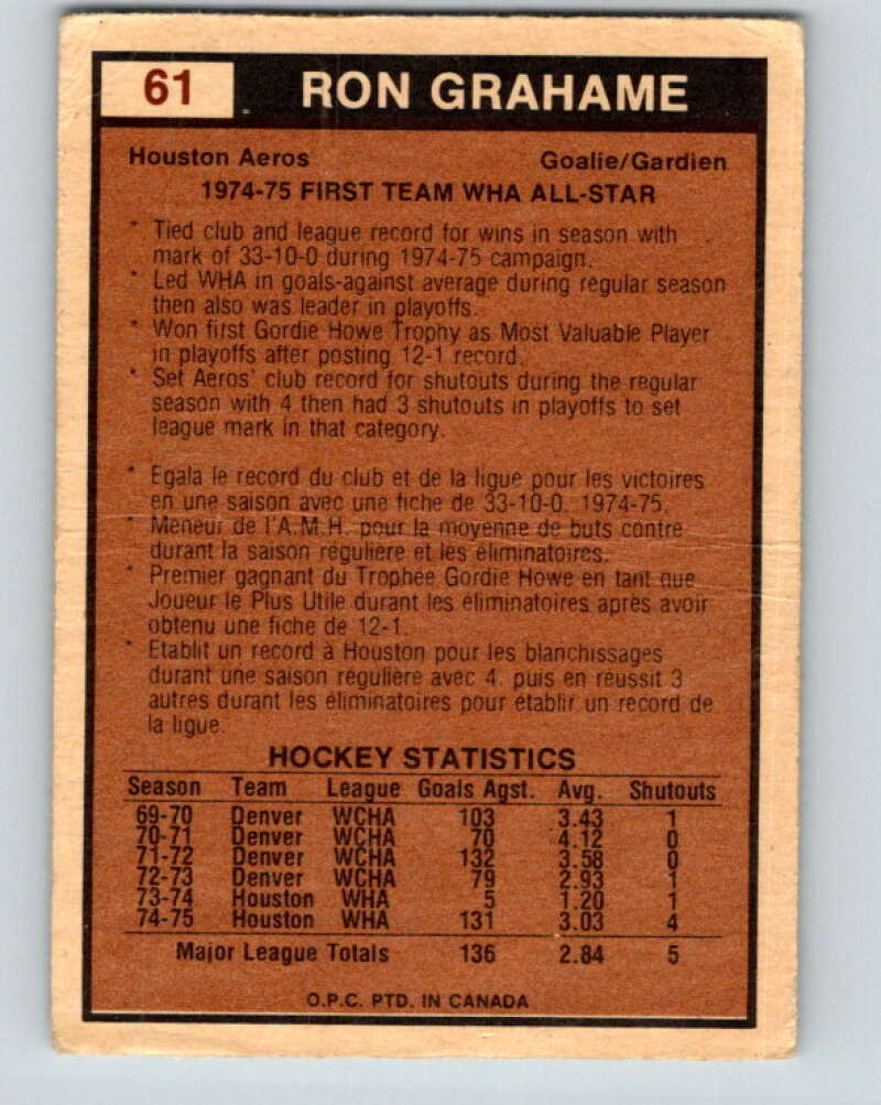 1975-76 WHA O-Pee-Chee #61 Ron Grahame AS Houston Aeros V7241