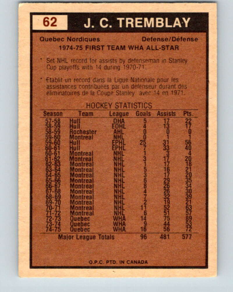 1975-76 WHA O-Pee-Chee #62 J.C. Tremblay AS Quebec Nordiques V7243