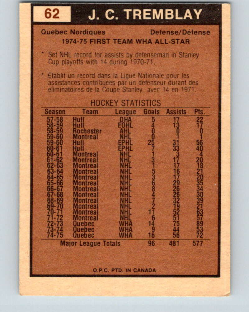 1975-76 WHA O-Pee-Chee #62 J.C. Tremblay AS Quebec Nordiques V7244