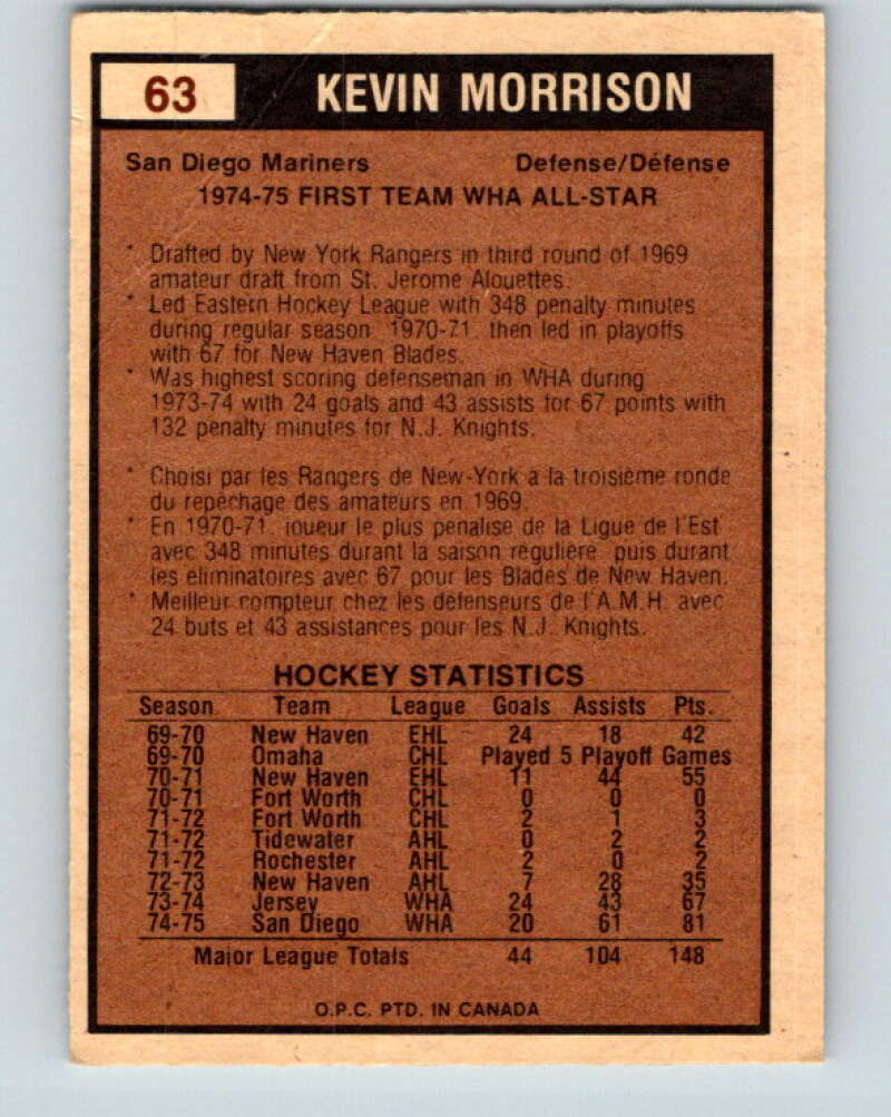 1975-76 WHA O-Pee-Chee #63 Kevin Morrison AS San Diego Mariners V7245