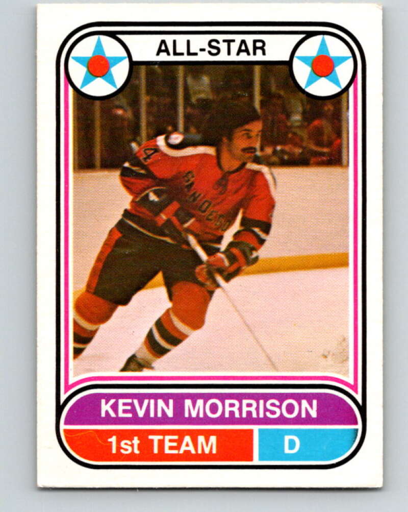 1975-76 WHA O-Pee-Chee #63 Kevin Morrison AS San Diego Mariners V7246
