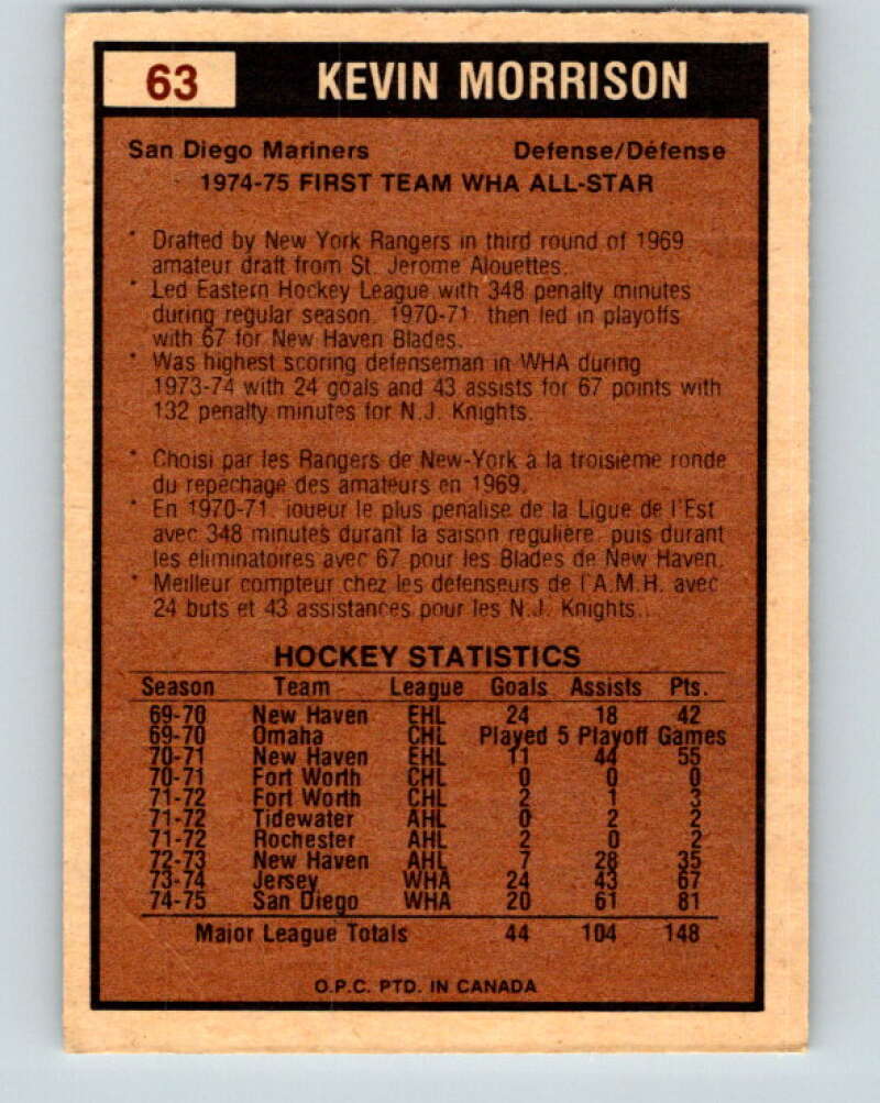 1975-76 WHA O-Pee-Chee #63 Kevin Morrison AS San Diego Mariners V7246