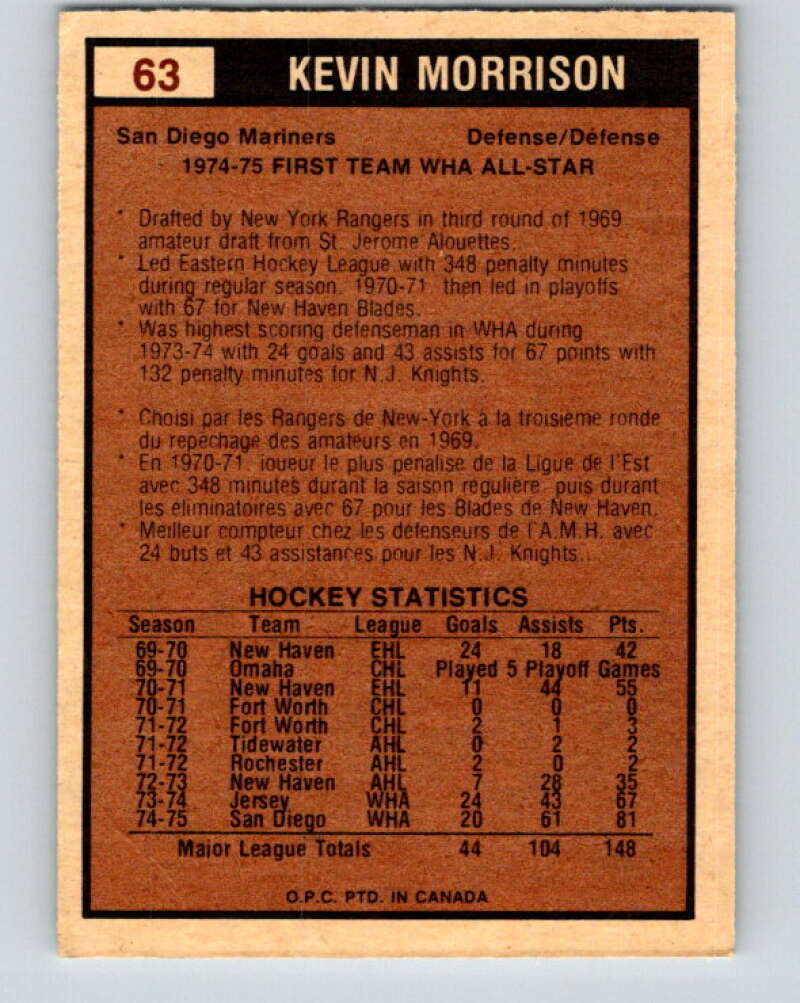 1975-76 WHA O-Pee-Chee #63 Kevin Morrison AS  San Diego Mariners  V7246
