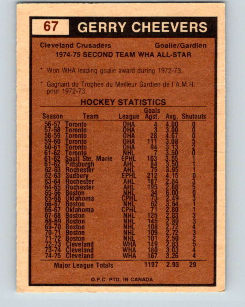1975-76 WHA O-Pee-Chee #67 Gerry Cheevers AS Cleveland Crusaders V7248