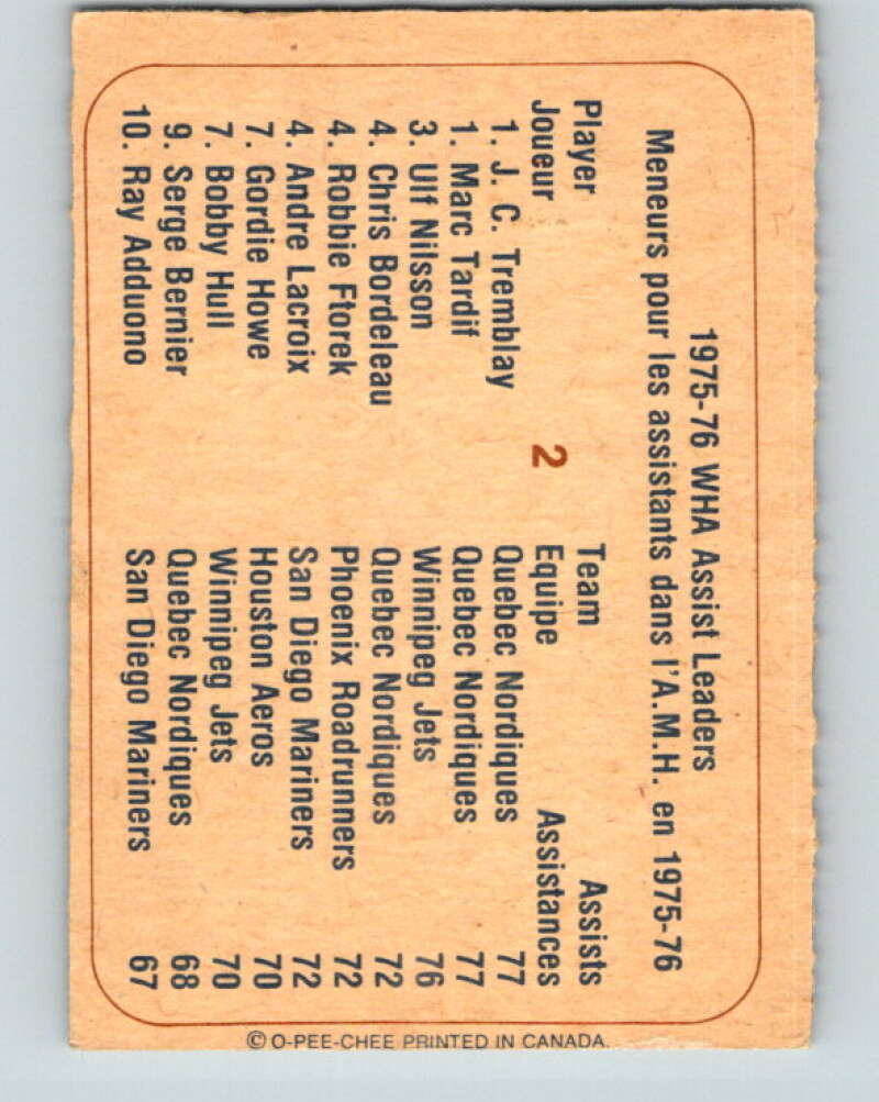 1976-77 WHA O-Pee-Chee #2 Tremblay/Tardif/Nilsson V7635