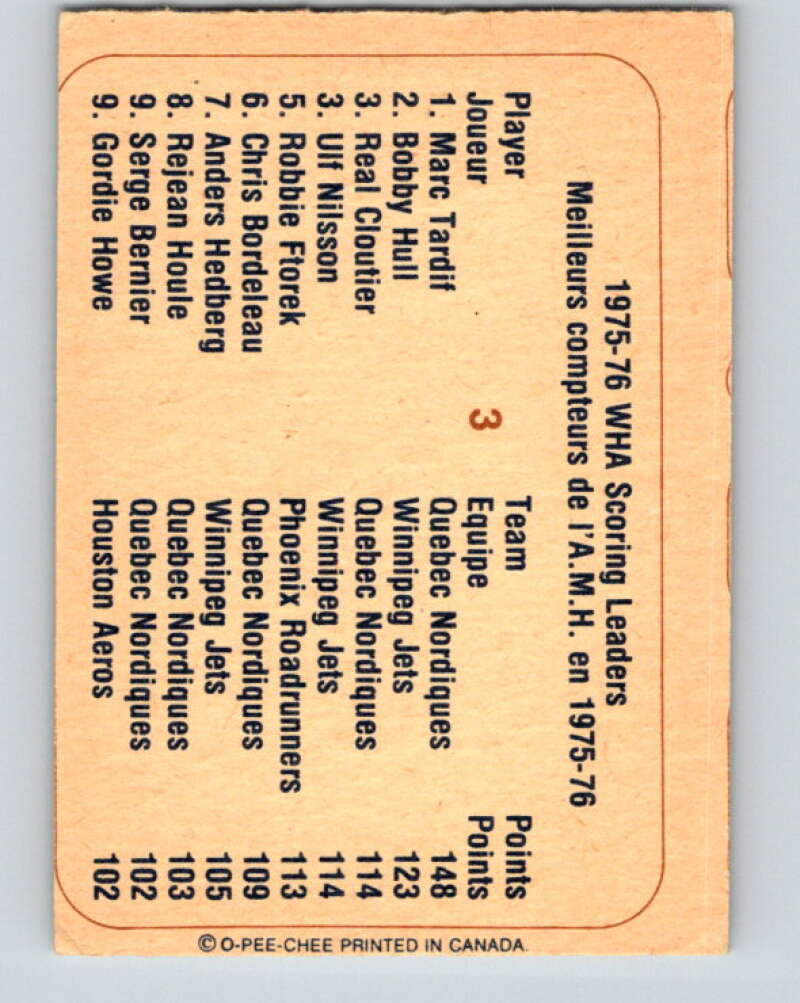 1976-77 WHA O-Pee-Chee #3 Tardif/Hull/Cloutier/Nilsson V7636