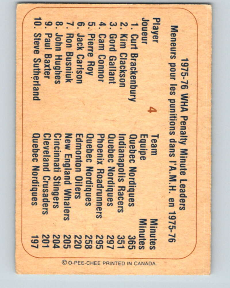1976-77 WHA O-Pee-Chee #4 Brackenbury/Gallant V7637