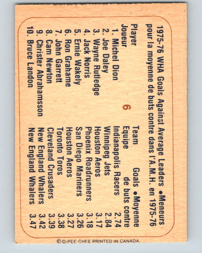 1976-77 WHA O-Pee-Chee #6 Dion/Daley/Rutledge V7640